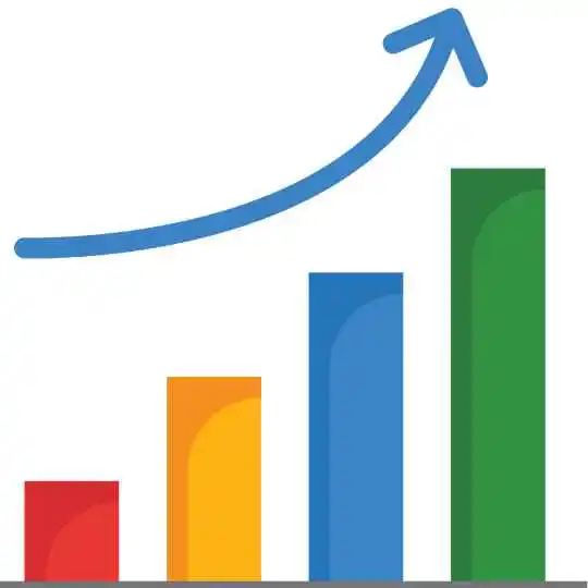 salesforce job growth